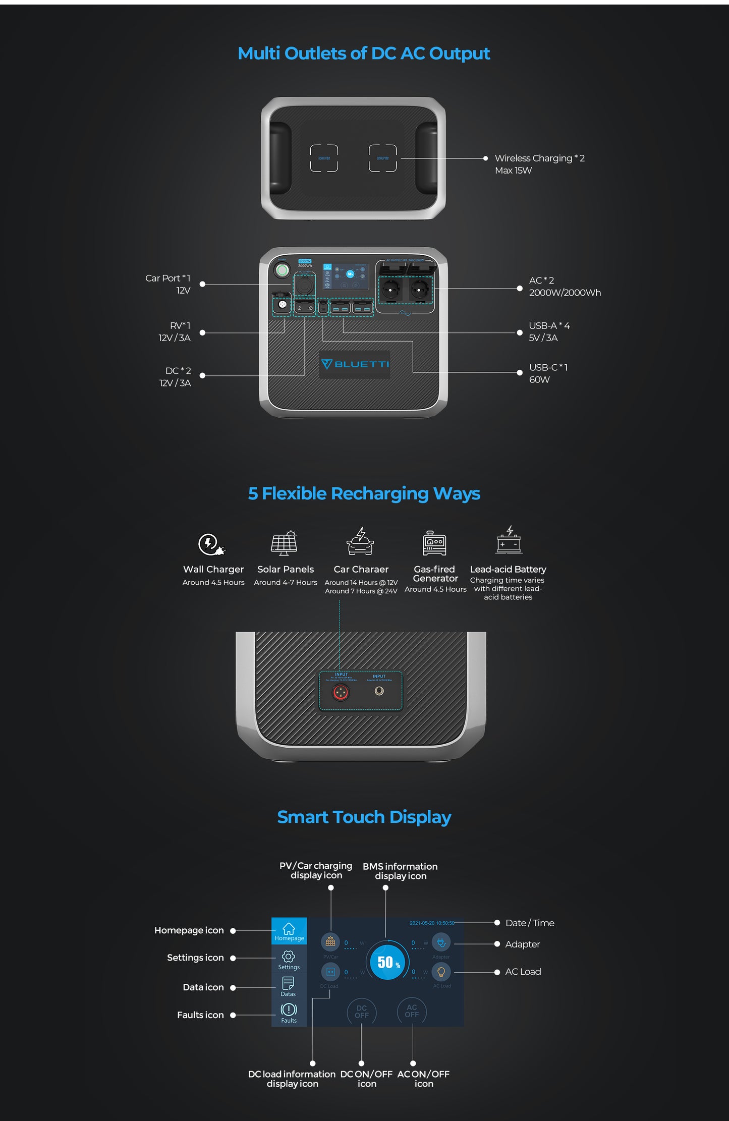 Bluetti  AC200P Solar Power Station